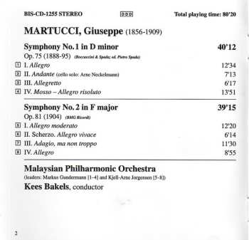 CD Kees Bakels: Symphonies Nos. 1 & 2