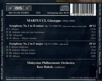 CD Kees Bakels: Symphonies Nos. 1 & 2