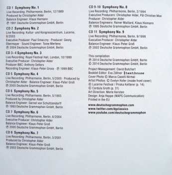 11CD/Dobozkészlet Berliner Philharmoniker: Mahler - Abbado
