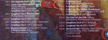 16CD/Dobozkészlet Gustav Mahler: The Complete Works
