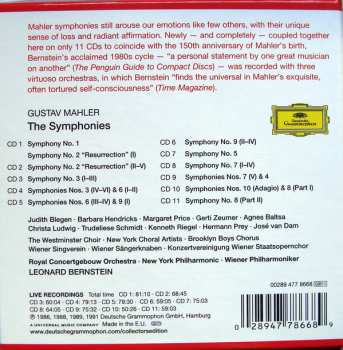 11CD/Dobozkészlet Leonard Bernstein: The Symphonies