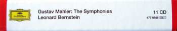 11CD/Dobozkészlet Leonard Bernstein: The Symphonies