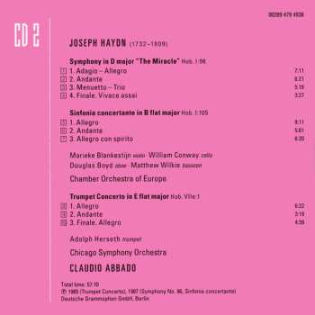 4CD/Dobozkészlet Joseph Haydn: Haydn