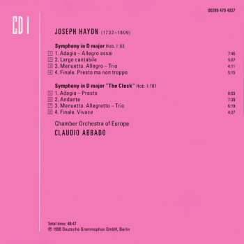 4CD/Dobozkészlet Joseph Haydn: Haydn