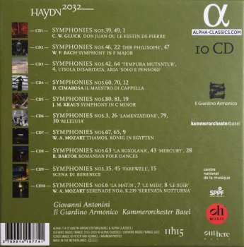 10CD/Dobozkészlet Joseph Haydn: Vol. 1-10 The Symphonies