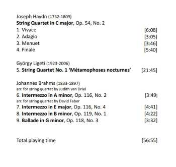 CD Johannes Brahms: Métamorphoses