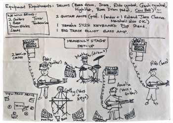 2SP Heavenly: John Peel Session 07.05.94