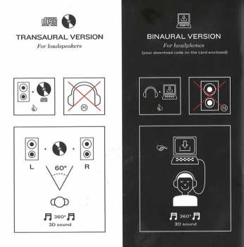 CD Hector Berlioz: Symphonie Fantastique