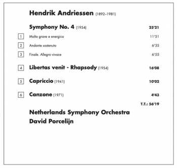 CD Hendrik Andriessen: Symphonic Works Vol. 4