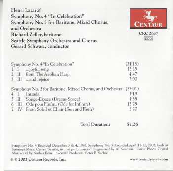 CD Gerard Schwarz: Symphonies Nos. 4 And 5