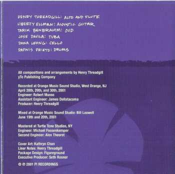 CD Henry Threadgill's Zooid: Up Popped The Two Lips