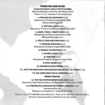 4CD/Dobozkészlet Howard Hewett: I'm For Real (The Elektra Recordings 1986-1992)