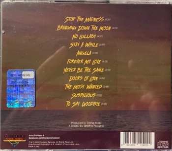 CD Hydra: Point Break