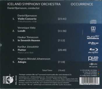 CD Daníel Bjarnason: Occurrence