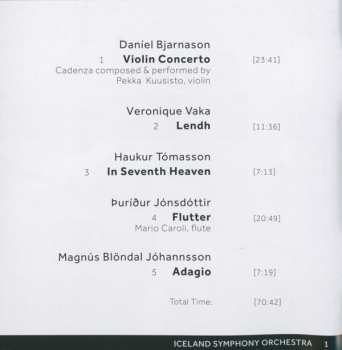 CD Daníel Bjarnason: Occurrence