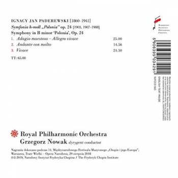 CD The Royal Philharmonic Orchestra: Symphony In B Minor ‘Polonia’, Op. 24