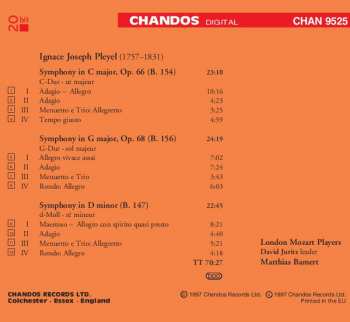 CD Ignaz Pleyel: Symphonies (Premier Recordings)