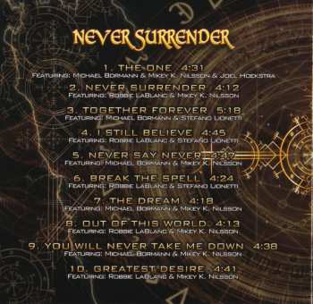 CD Imperium: Never Surrender