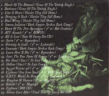 CD Integrity: Den Of Iniquity