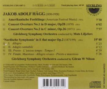 CD Jacob Adolf Hägg: Nordic Symphony