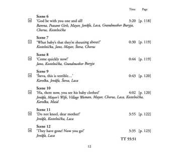 2CD/Dobozkészlet Sir Charles Mackerras: Jenufa, Her Stepdaughter