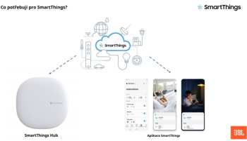 Audiotechnika JBL L42ms Ořech