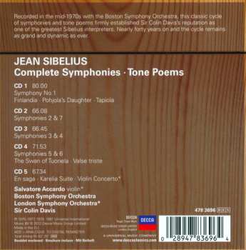 5CD/Dobozkészlet Jean Sibelius: Complete Symphonies - Tone Poems