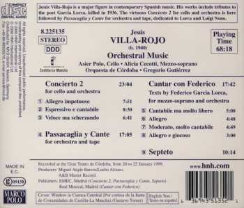 CD Asier Polo: Orchestral Music