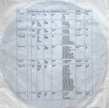 LP Joe Cocker: Definite 1964-1986