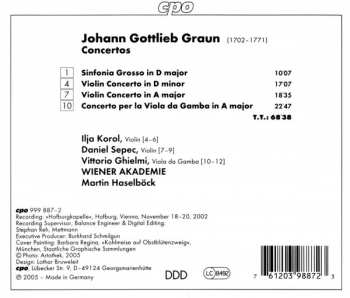 CD Vittorio Ghielmi: Concertos