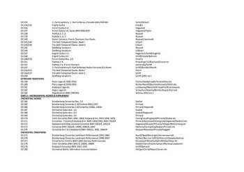 222CD/DVD/Dobozkészlet Johann Sebastian Bach: Bach 333 – The New Complete Edition LTD | NUM