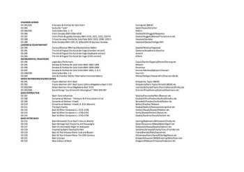 222CD/DVD/Dobozkészlet Johann Sebastian Bach: Bach 333 – The New Complete Edition LTD | NUM