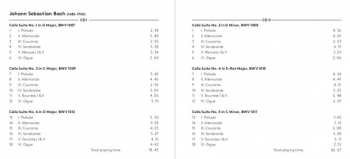 2CD Johann Sebastian Bach: Cello Suites DIGI