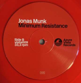 LP Jonas Munk: Minimum Resistance LTD | CLR
