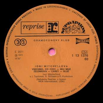LP Joni Mitchell: Joni Mitchellová