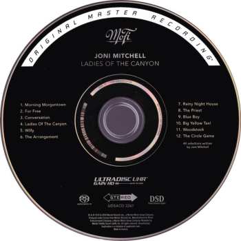SACD Joni Mitchell: Ladies Of The Canyon NUM | LTD