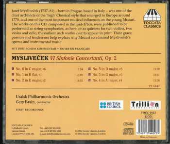 CD Josef Mysliveček: Music For Strings Volume 1 Sinfonie Concertanti