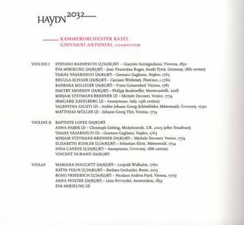 CD Joseph Haydn: Au Goût Parisien