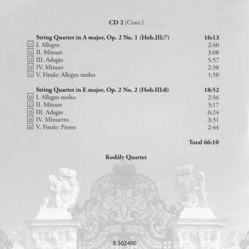 25CD/Dobozkészlet Joseph Haydn: The Complete String Quartets