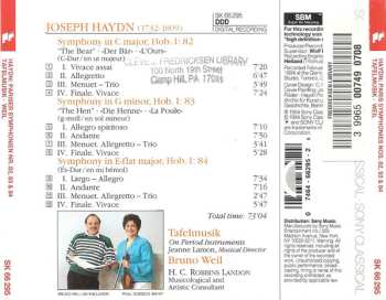 CD Joseph Haydn: Paris Symphonies I - Nos. 82, 83, & 84
