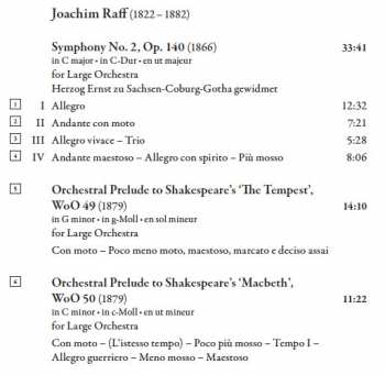 SACD L'Orchestre De La Suisse Romande: Symphony No. 2 - Four Shakespeare Preludes