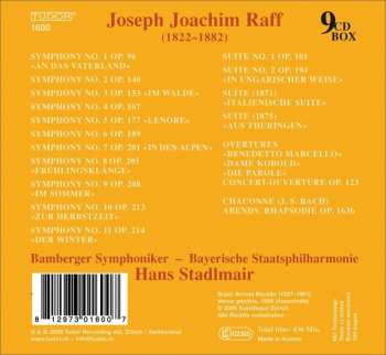 9CD/Dobozkészlet Bamberger Symphoniker: The Symphonies | The Suites For Orchestra | Overtures
