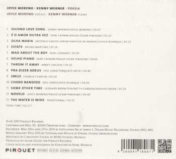 CD Kenny Werner: Poesia