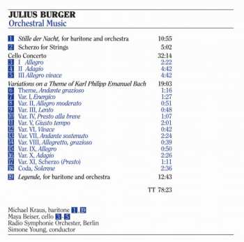 CD Rundfunk-Sinfonieorchester Berlin: Orchestral Music