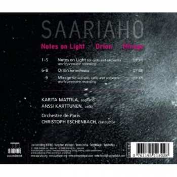 CD Orchestre De Paris: Notes On Light · Orion · Mirage