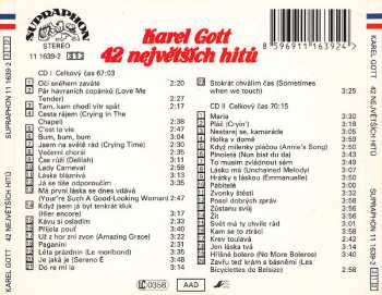 2CD Karel Gott: 42 Největších Hitů