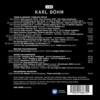 19CD/Dobozkészlet Robert Schumann: The Early Years