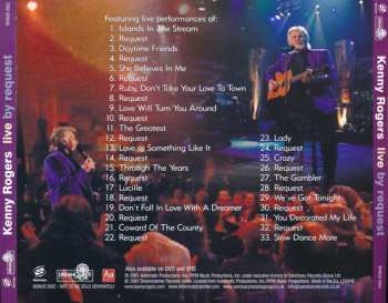 2CD/Dobozkészlet Kenny Rogers: Back To The Well LTD