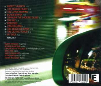 CD Kenny Wheeler: Mirrors