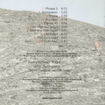 CD John Taylor: One Of Many